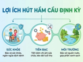 Lợi Ích Hút Hầm Cầu Định Kỳ - Sức Khỏe, Tiền Bạc & Môi Trường