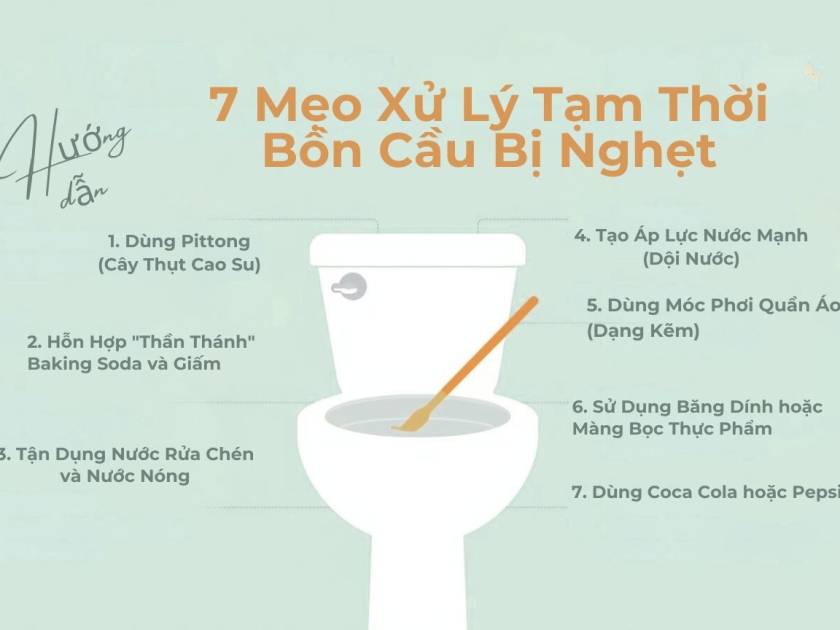 7 Mẹo Thông Tắc Bồn Cầu Tại Nhà Hiệu Quả Bất Ngờ (Áp Dụng Ngay Lập Tức) 7 Mẹo Thông Tắc Bồn Cầu Tại Nhà Hiệu Quả Bất Ngờ (Áp Dụng Ngay Lập Tức)