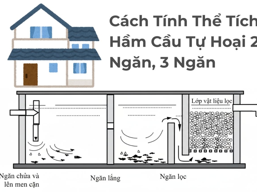 Cách Tính Thể Tích Hầm Cầu Tự Hoại 2 Ngăn, 3 Ngăn (Chuẩn Xây Dựng 2025) Cách Tính Thể Tích Hầm Cầu Tự Hoại 2 Ngăn, 3 Ngăn (Chuẩn Xây Dựng 2025)