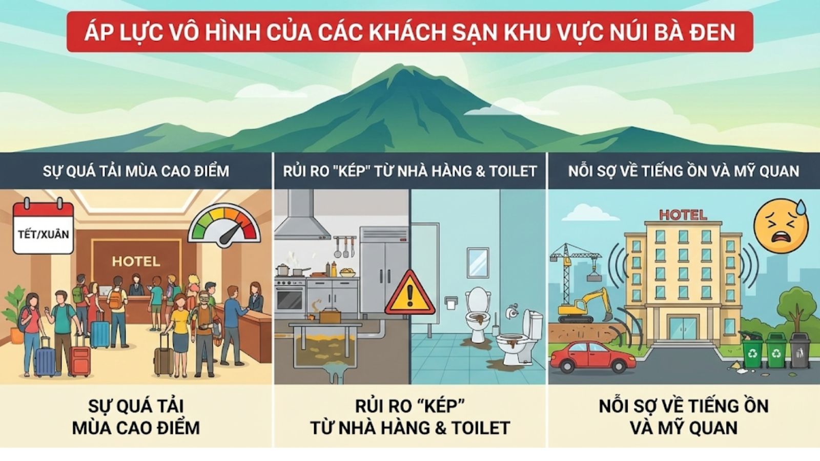 Áp Lực Vô Hình Của Các Khách Sạn Khu Vực Núi Bà Đen
