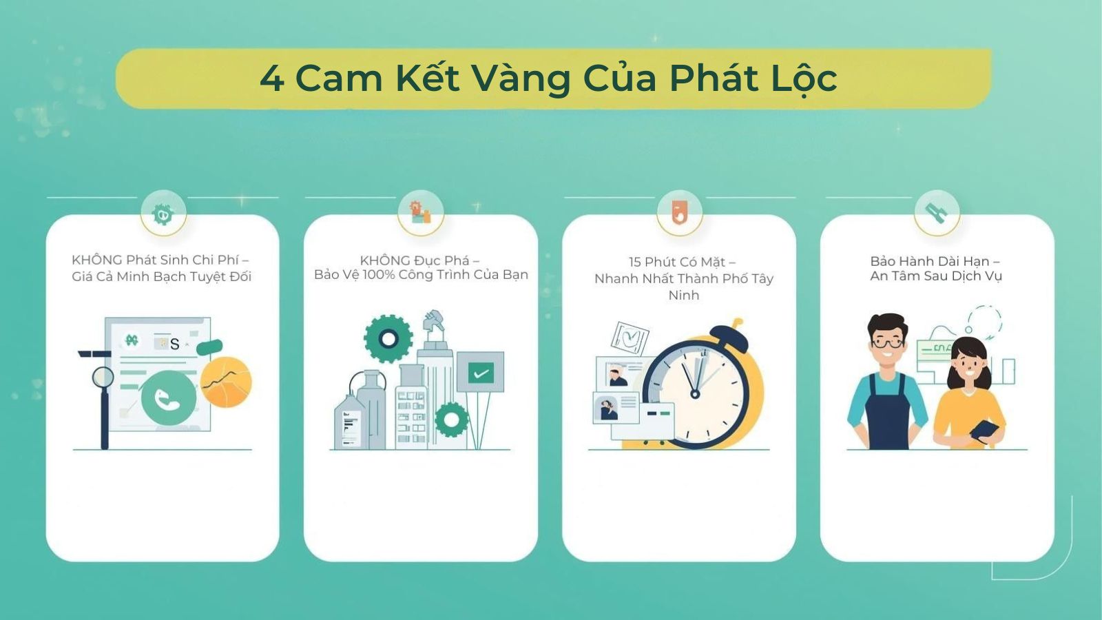 Cam kết của Hút Hầm Cầu Tây Ninh - Phát Lộc