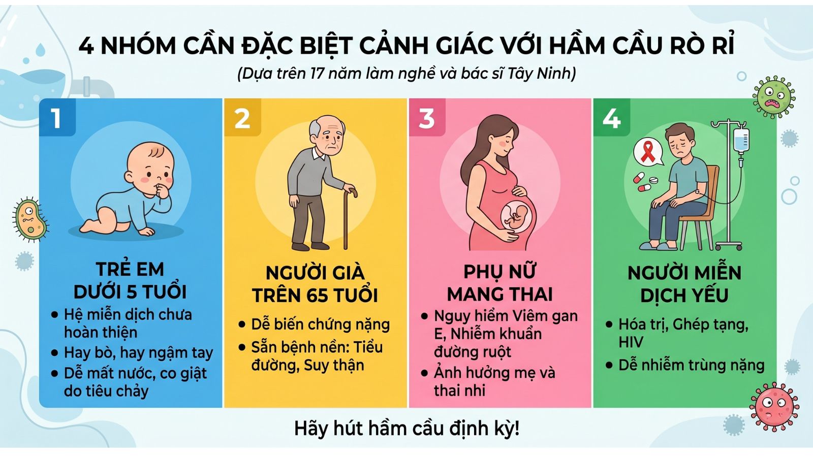  4 nhóm tuổi cần đặc biệt cảnh giác