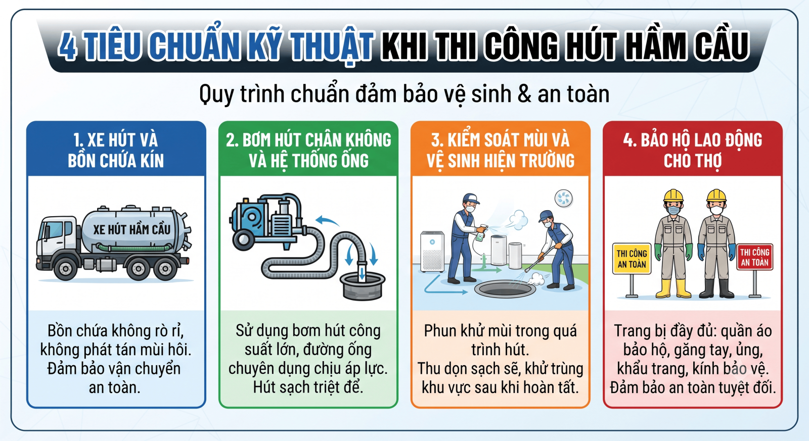 4 tiêu chuẩn kỹ thuật khi thi công hút hầm cầu