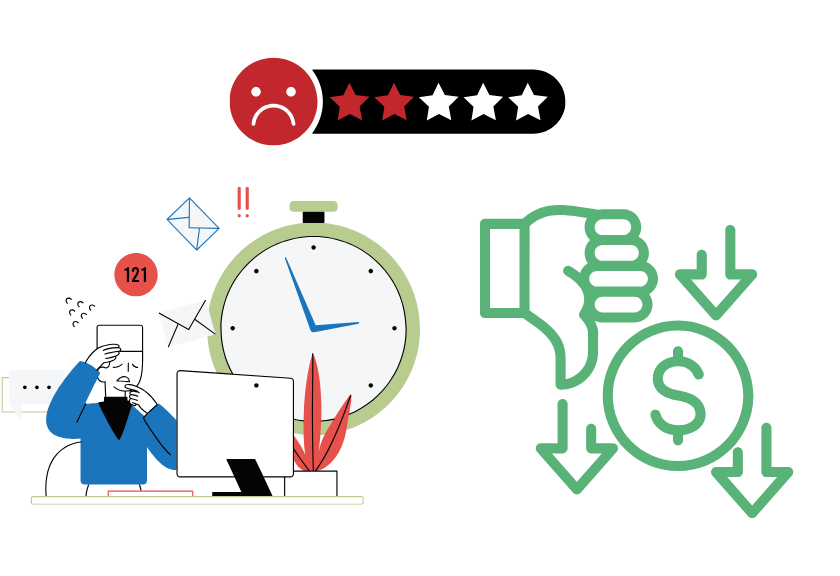 Thiết bị kém chất lượng