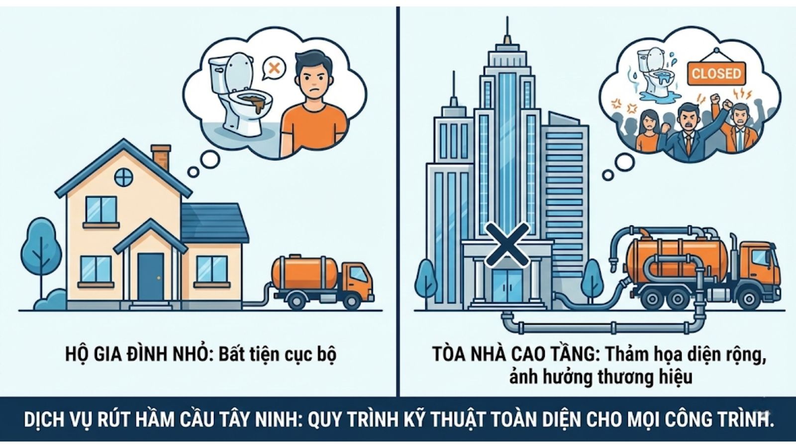 Hút Hầm Cầu Cho Tòa Nhà Lớn