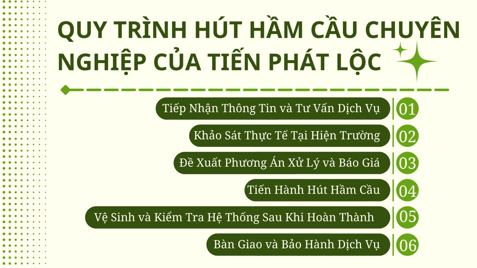 Quy trình dịch vụ hút hầm cầu tại Tân Biên