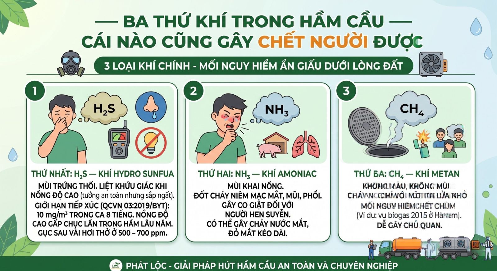 Ba thứ khí trong hầm cầu, cái nào cũng gây chết người được