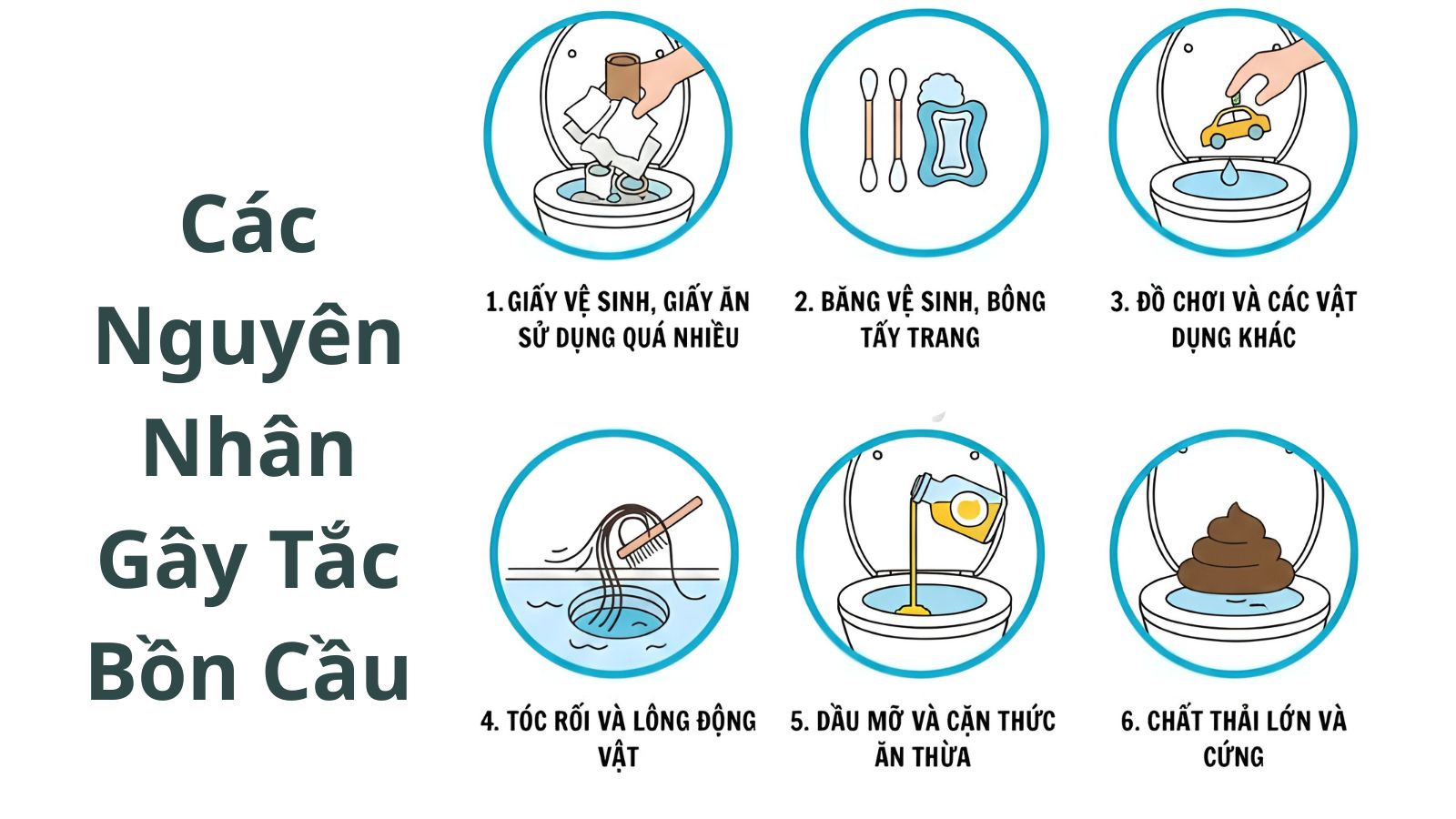 Các nguyên nhân gay tắc bồn cầu