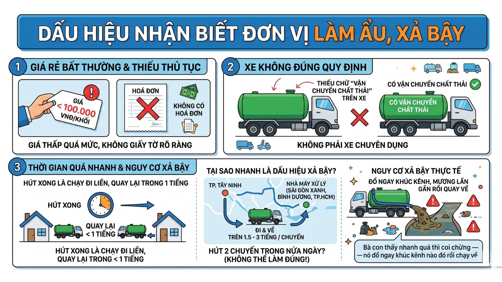 Dấu hiệu nhận biết đơn vị làm ẩu, xả bậy