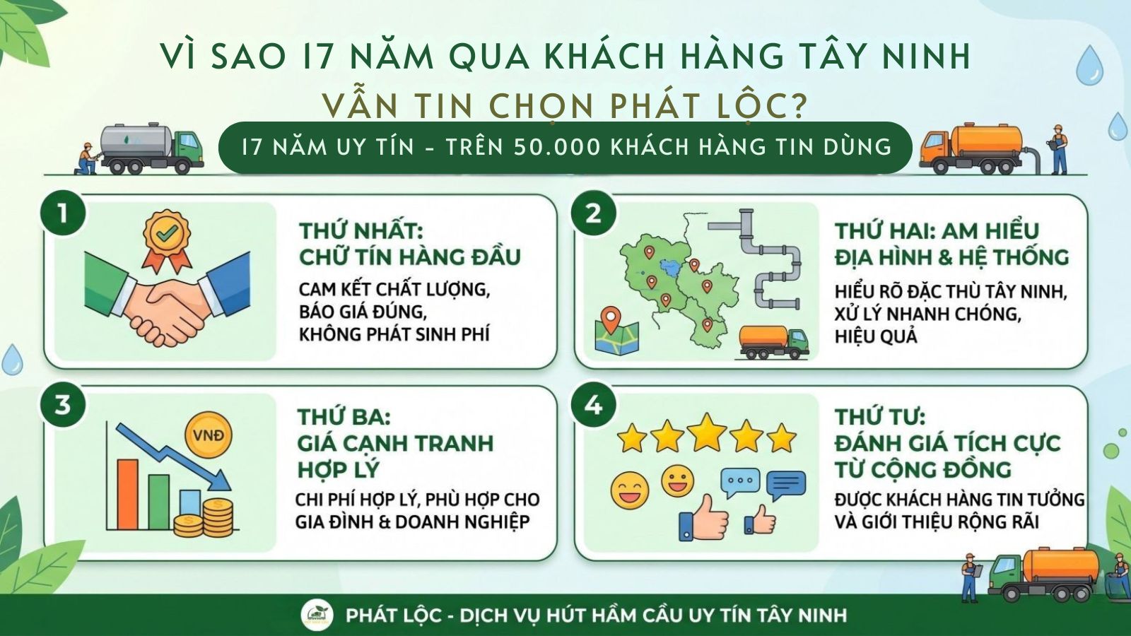 Vì Sao 17 Năm Qua Khách Hàng Tây Ninh Vẫn Tin Chọn Phát Lộc?