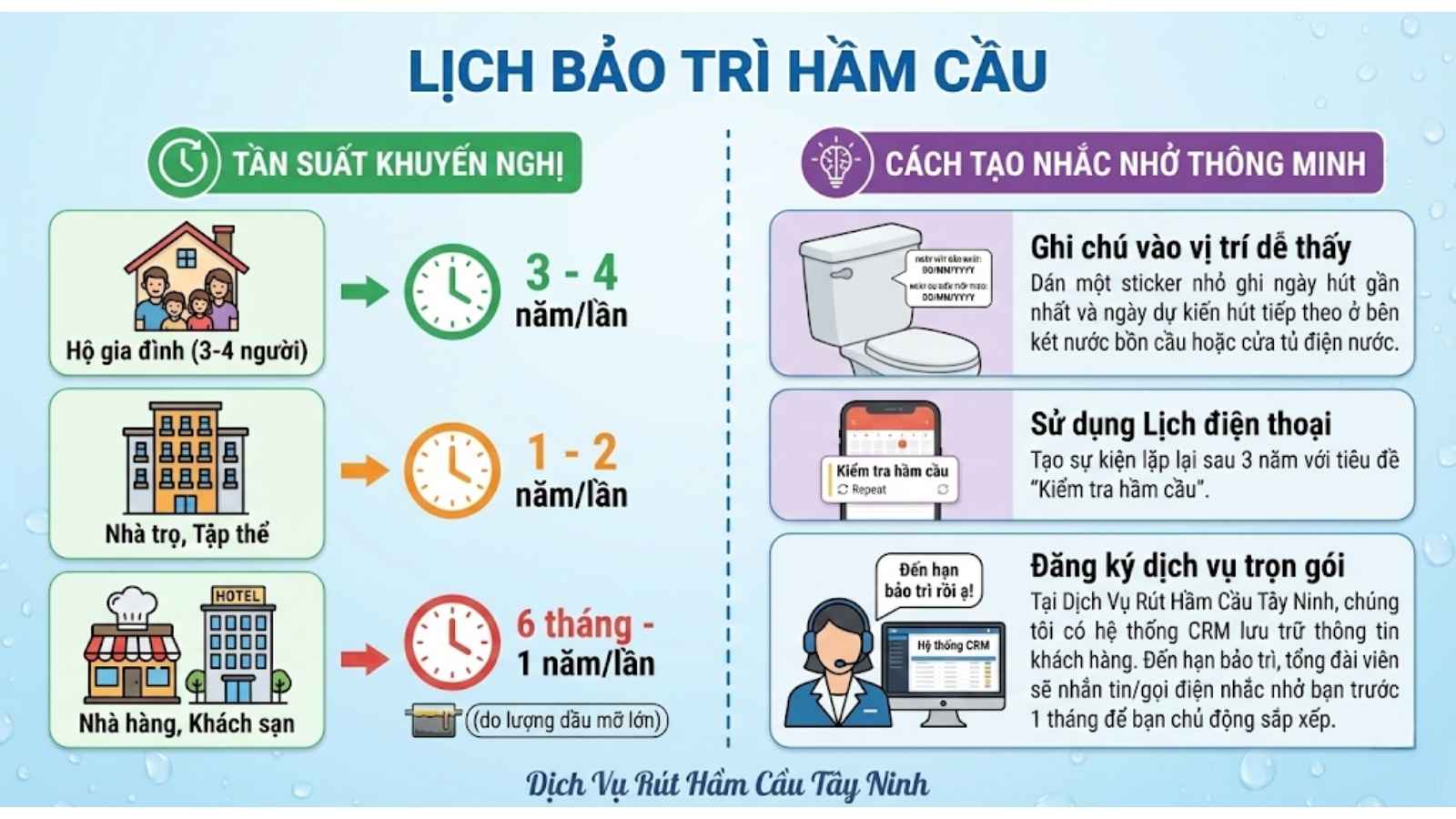 lịch bảo trì 
