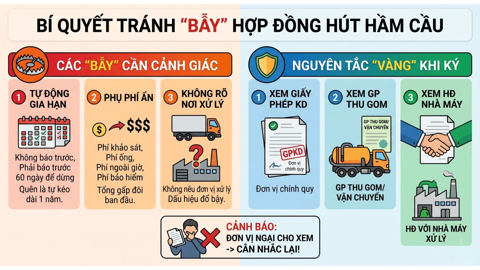 Mấy điều cần cảnh giác khi ký hợp đồng