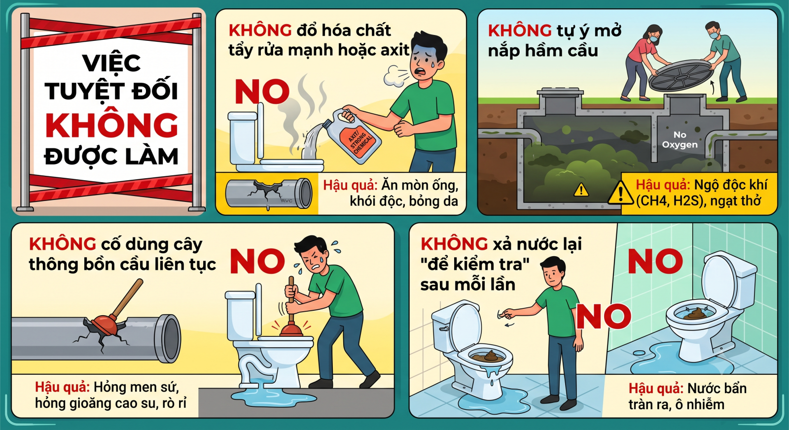 Việc tuyệt đối KHÔNG được làm