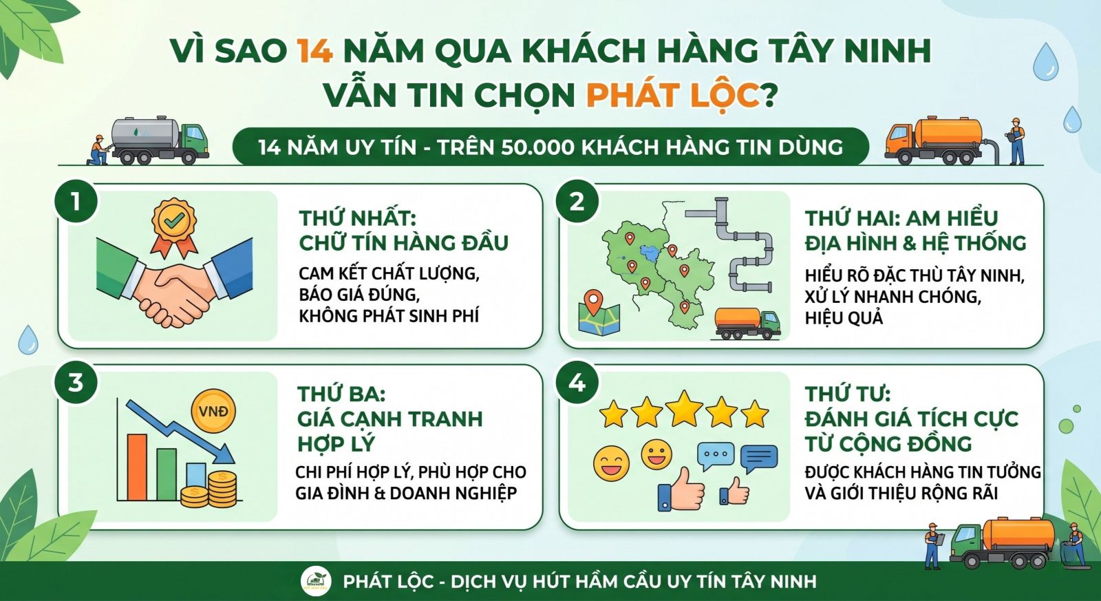 Vì sao khác hàng tin chọn Phát Lộc